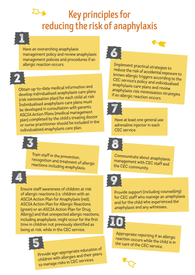 Key principles for reducing the risk of anaphylaxis cec